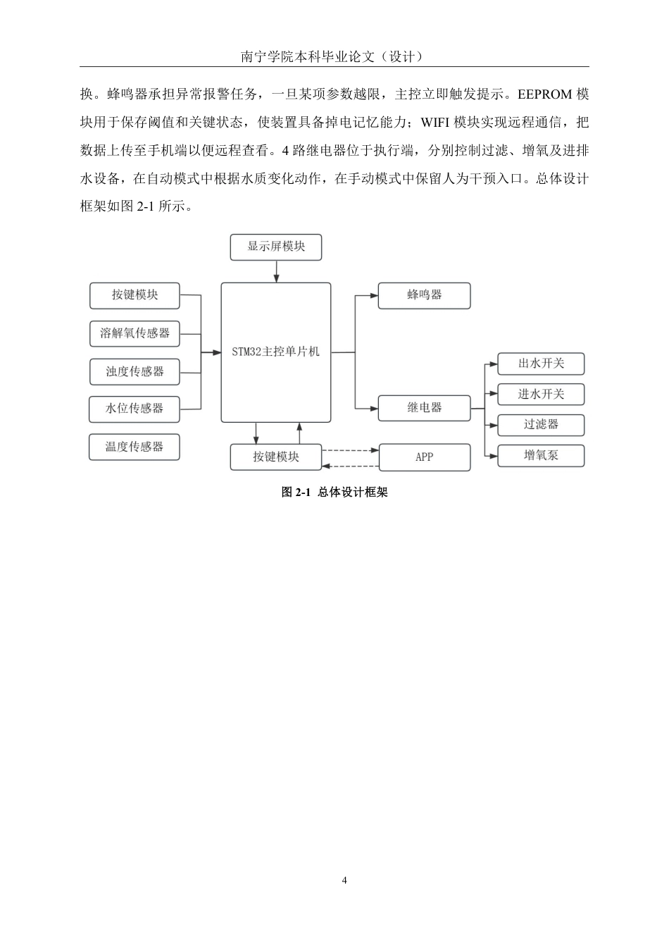 26年CH电气自动化 基于单片机的智慧鱼缸水质监测系统设计(1)-约14406字符.pdf_第8页