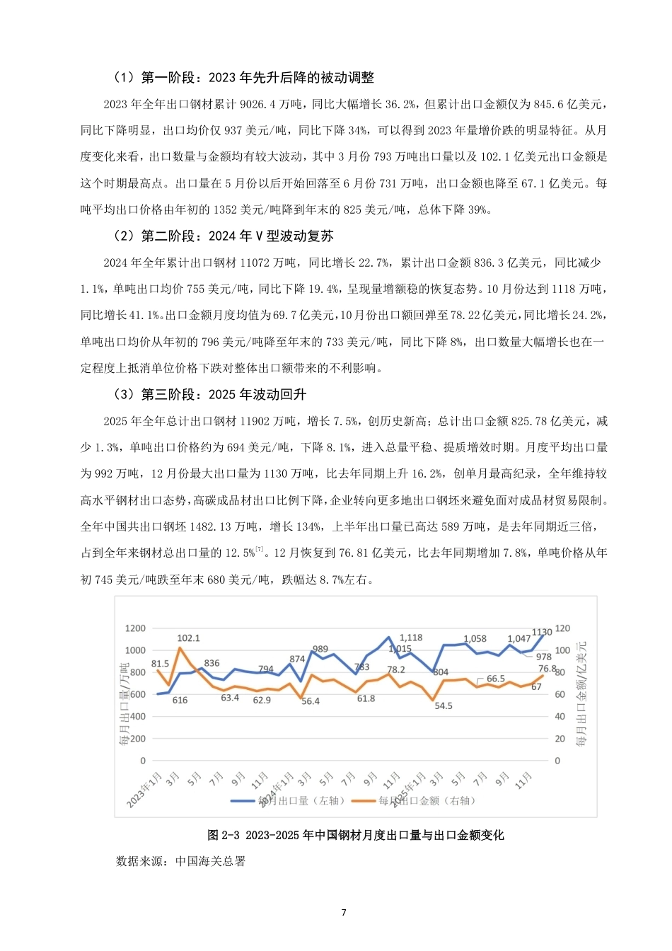 26年CH国际经济贸易 中国钢材出口现状及对策-非全-约15843字符.pdf_第10页