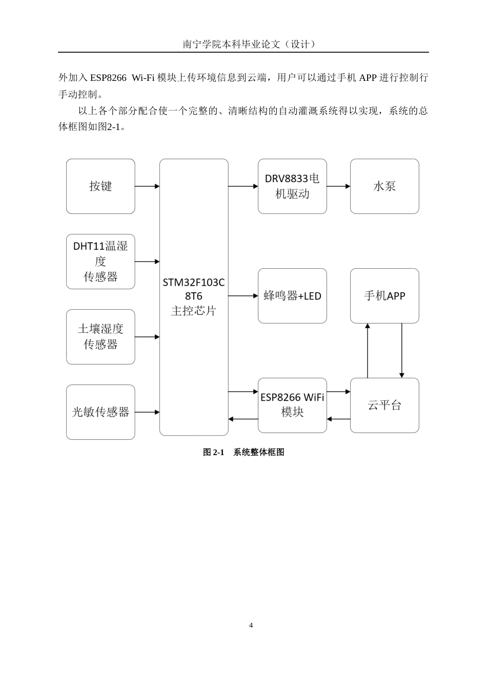 26年CH电气自动化 基于单片机的自动灌溉系统设计(19196字).docx_第8页