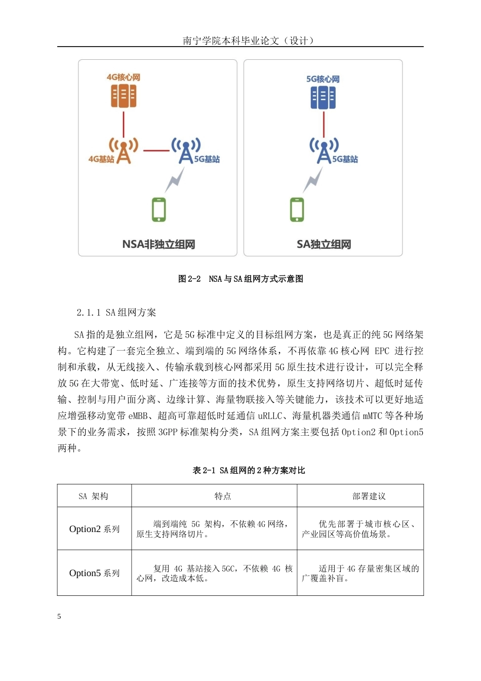 26年CH通信工程 青秀龙湖天街5G SA网络切换问题分析与优化方案设计终稿全日制(21896字).docx_第8页