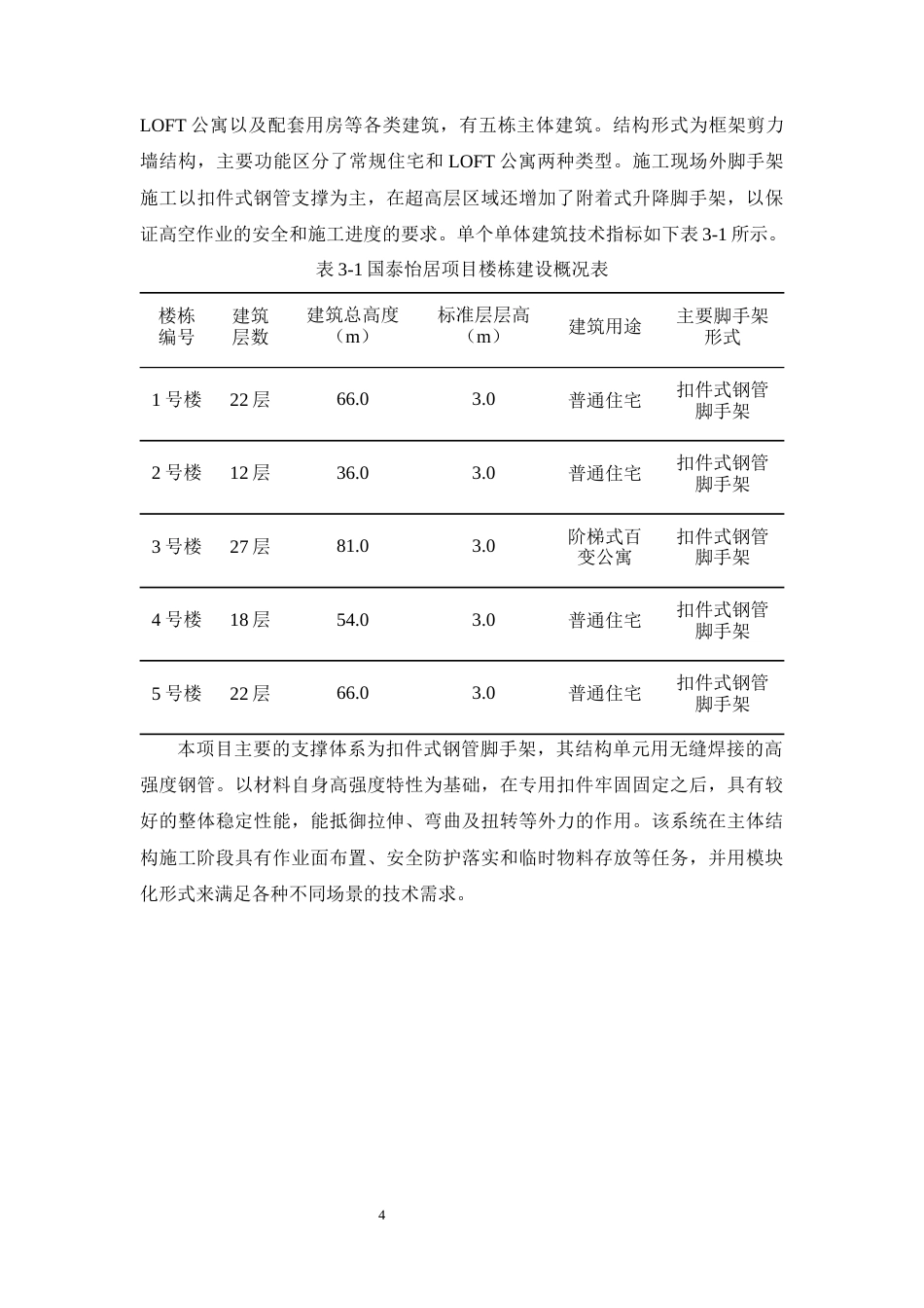 26年CH土木 国泰怡居项目脚手架施工安全管理研究(11754字).docx_第8页