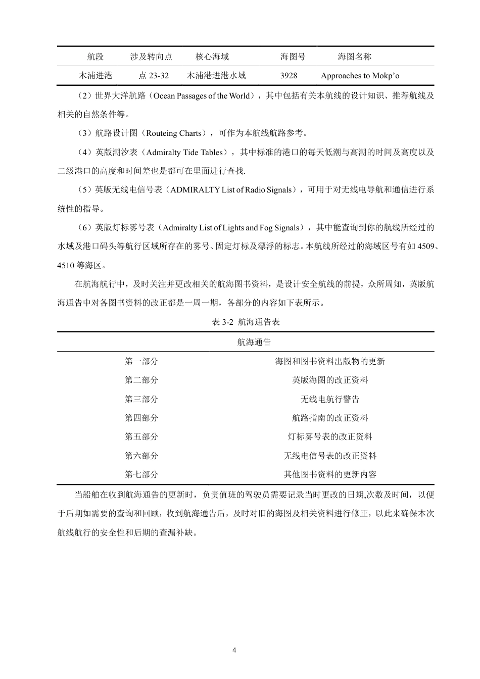 26年CH航海技术 泉州港至木浦港散货船航线规划-终稿全-约16590字符.pdf_第8页