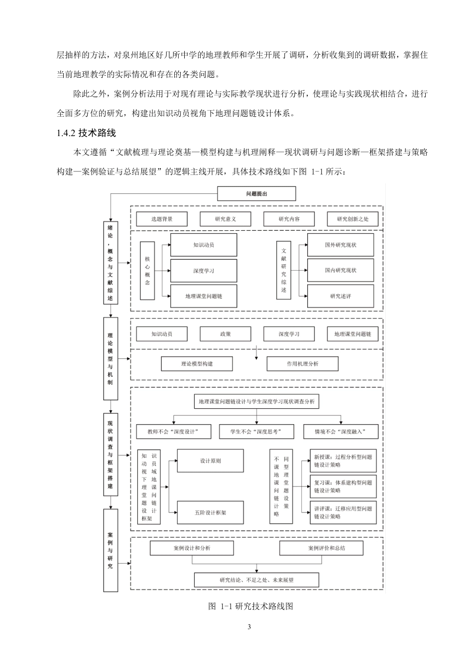 26年CH地理科学 知识动员视域下地理课堂问题链设计与学生深度学习研究-终稿全-约26959字符.pdf_第7页
