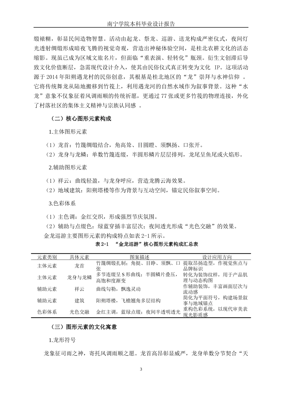 26年CH视觉传达设计 阳朔县“金龙巡游”民俗活动主题文创设计终稿全日制(12362字).docx_第6页