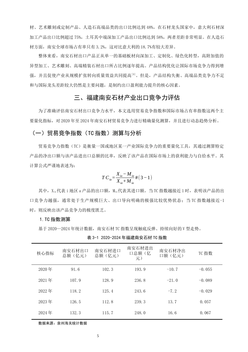 26年CH国际经济贸易 关键词：南安；石材产业；出口竞争力；波特钻石模型；产业升级-终稿全(14571字).docx_第10页