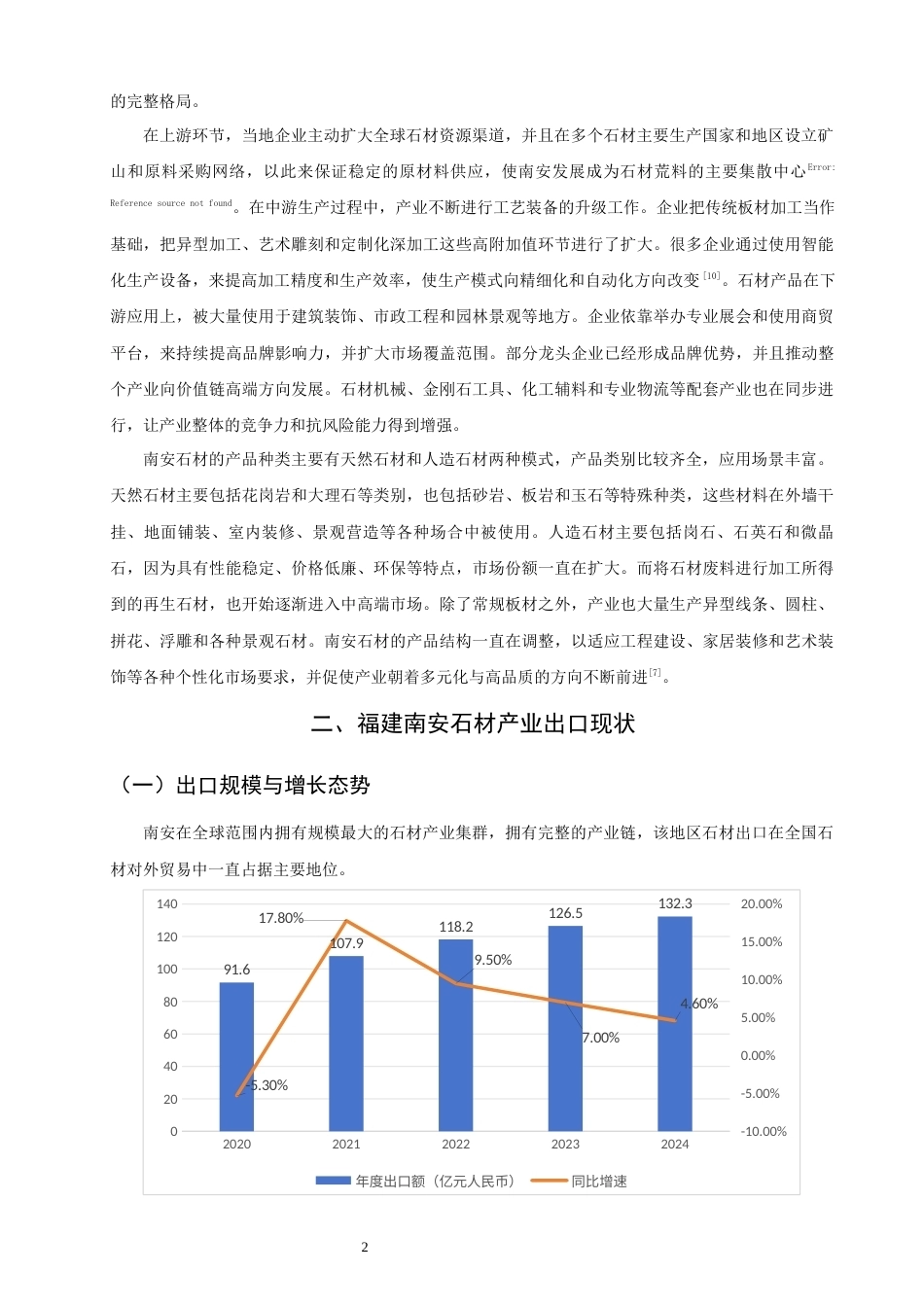26年CH国际经济贸易 关键词：南安；石材产业；出口竞争力；波特钻石模型；产业升级-终稿全(14571字).docx_第7页