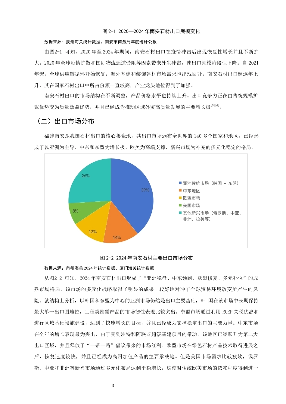 26年CH国际经济贸易 关键词：南安；石材产业；出口竞争力；波特钻石模型；产业升级-终稿全(14571字).docx_第8页