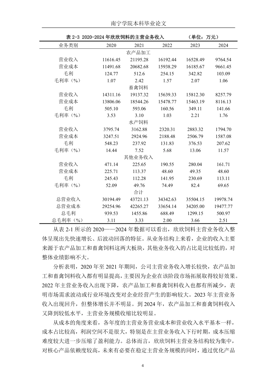 26年CH财务管理 小型农副食品加工企业盈利能力分析——以浙江欣欣饲料公司为例终稿全日制-约17929字符.pdf_第8页