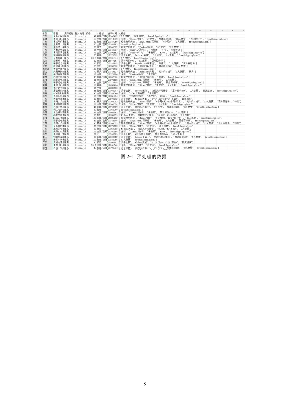 26年CH数据科学与大数据 基于闲鱼平台的二手物品交易市场分析及价格预测-终稿全-约18202字符.pdf_第8页