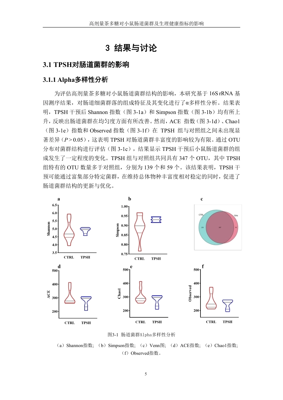 26年CH生物科学 高剂量茶多糖对小鼠肠道菌群及生理健康指标的影响-终稿全日制-约16708字符.pdf_第8页