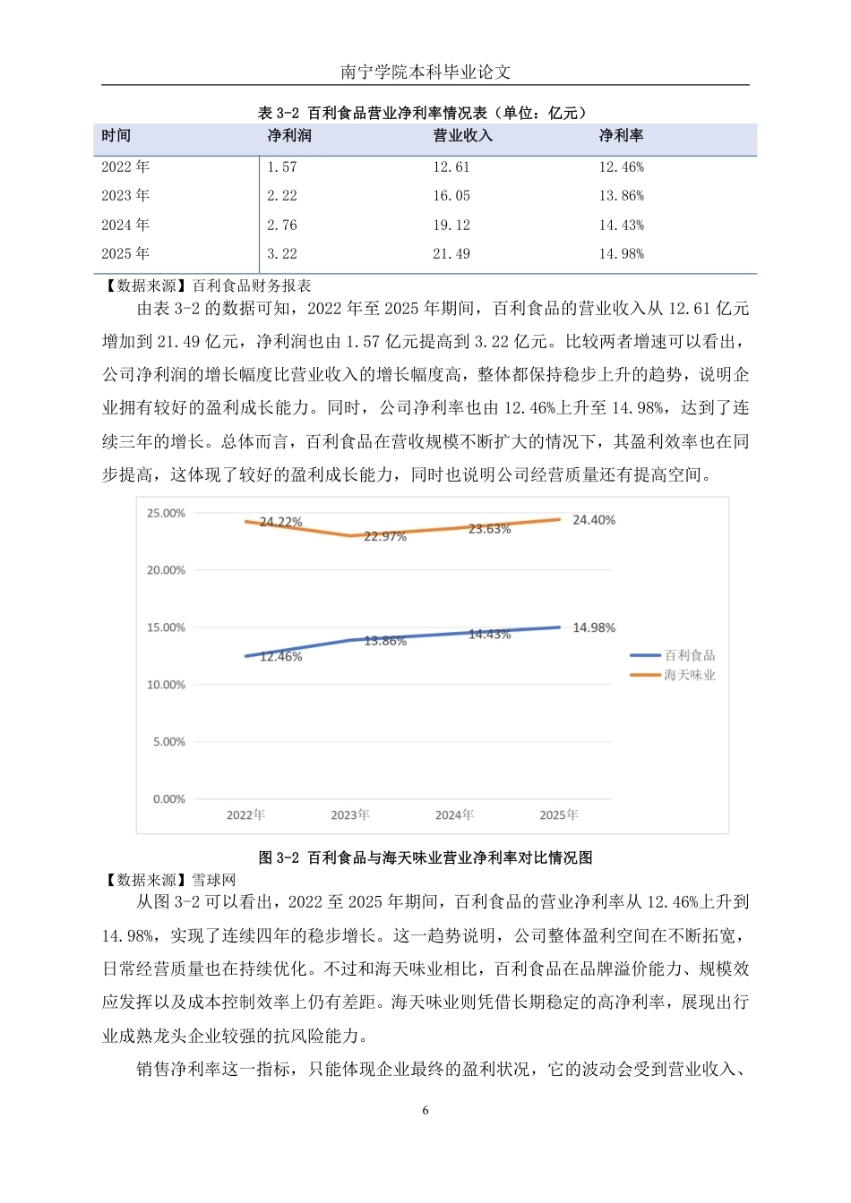26年CH基于杜邦分析法的百利食品盈利能力分析-约19032字符.pdf_第9页