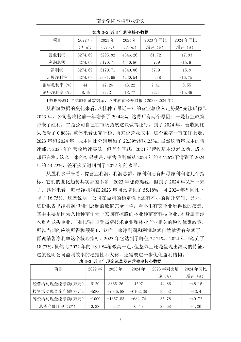 26年CH财务 基于杜邦分析法的大型企业盈利能力研究——以广西八桂种苗高科技集团股份有限公司为例-约23389字符.pdf_第9页