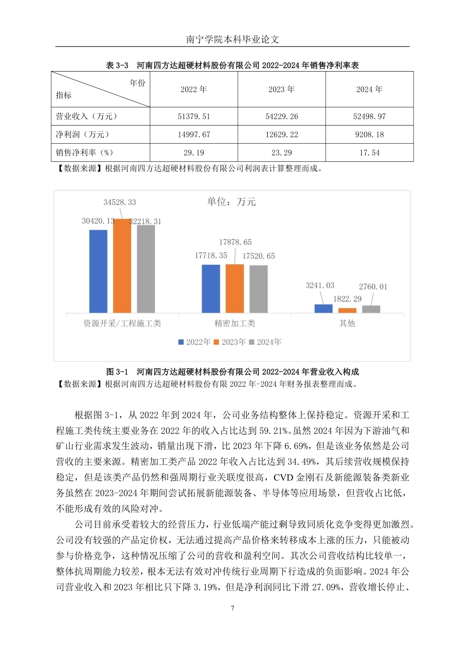 26年CH财务管理 中型磨料制造企业盈利能力分析——以河南四方达超硬材料股份有限公司为例终稿全日制-约17222字符.pdf_第10页