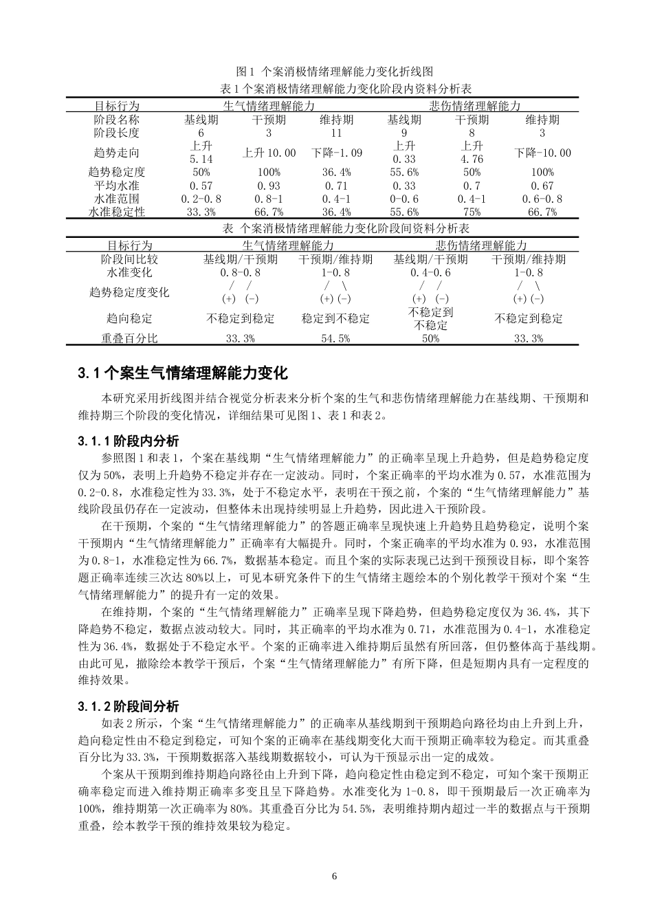 26年CH 绘本教学提升智力障碍儿童消极情绪理解能力个案研究(15310字).doc_第10页