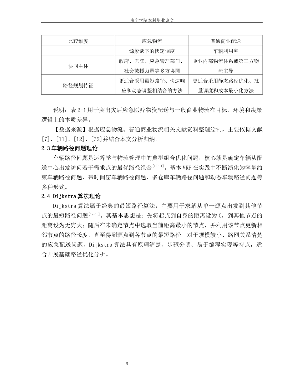 26年CH物流 突发灾害背景下应急医疗物资车辆配送路径优化研究——以北京市地震应急避难场所为例(24676字).docx_第10页