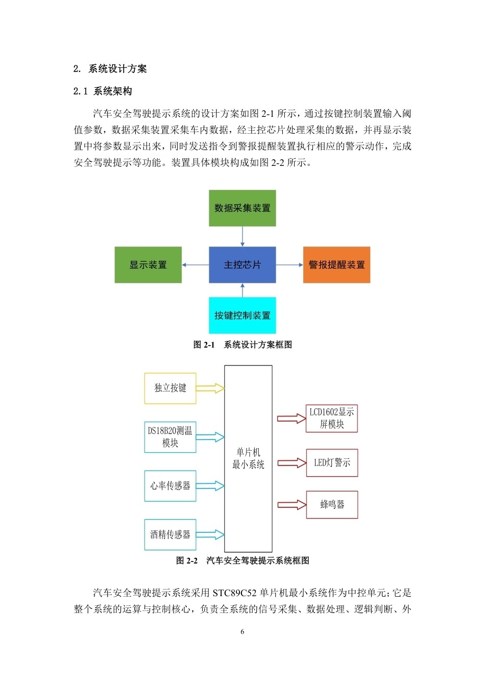 26年CH新能源汽车工程 基于STC89C52的汽车安全驾驶提示系统设计-终稿全日制-约35976字符.pdf_第10页