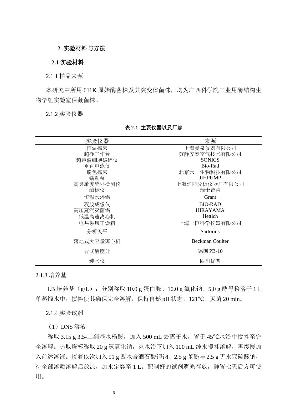 26年CH食品质量与安全 AA18家族611K高活力突变体的筛选全日制终稿(13246字).docx_第10页