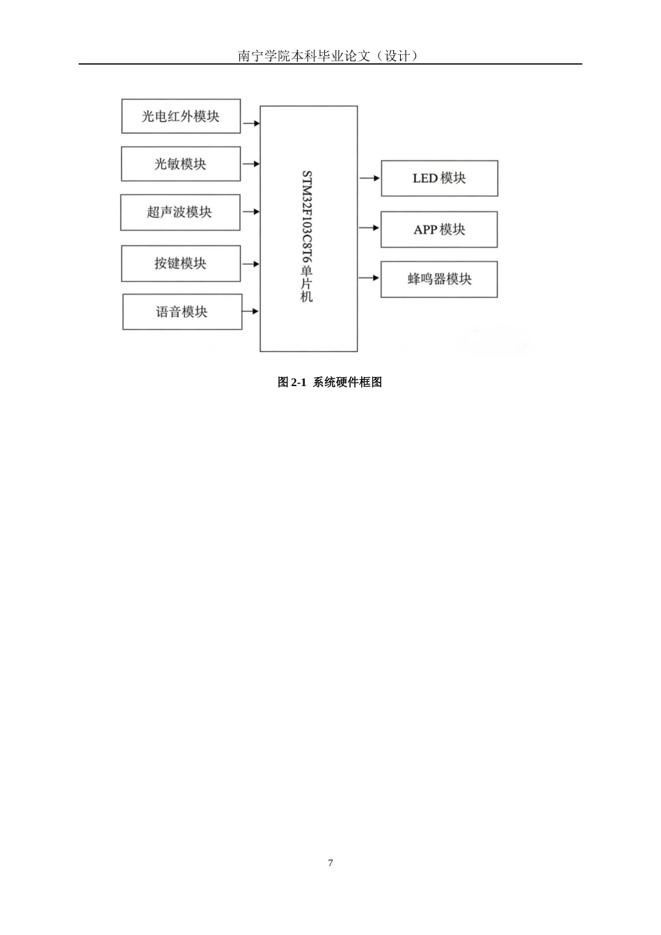 26年CH机器人工程 基于STM32的智能语音台灯系统设计终稿全日制(14638字).docx_第9页