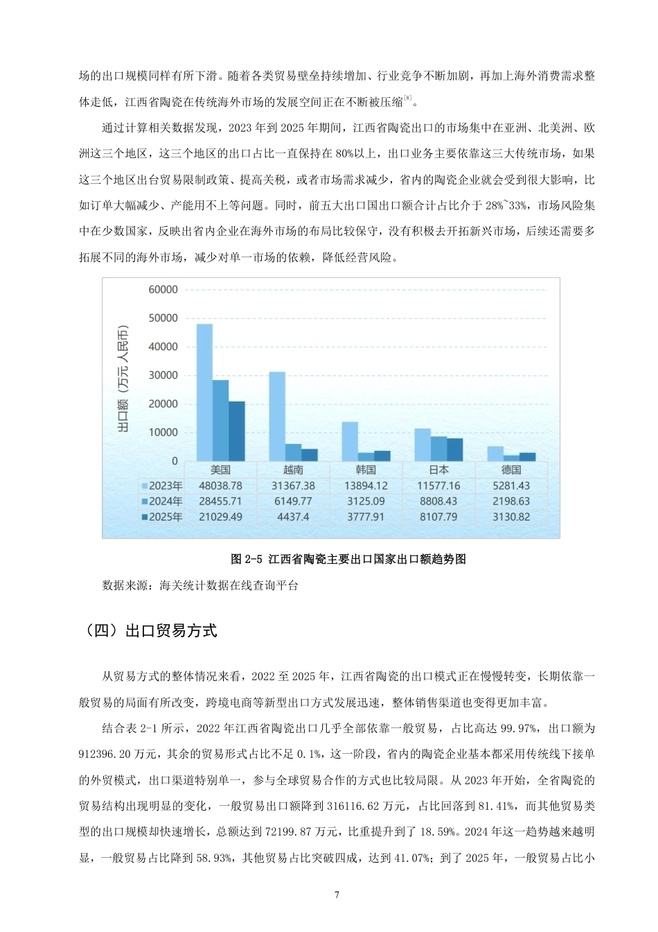 26年CH国际经济贸易 江西省陶瓷制品出口现状及对策研究-非全-约14782字符.pdf_第10页