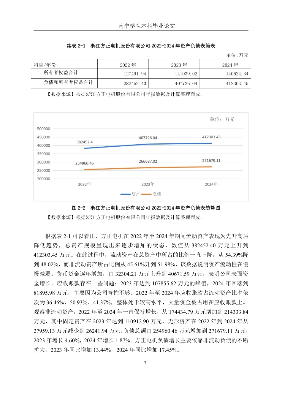 26年CH财务管理 中型制造企业偿债能力探析——以浙江方正电机股份有限公司为例终稿全日制-约23819字符.pdf_第10页