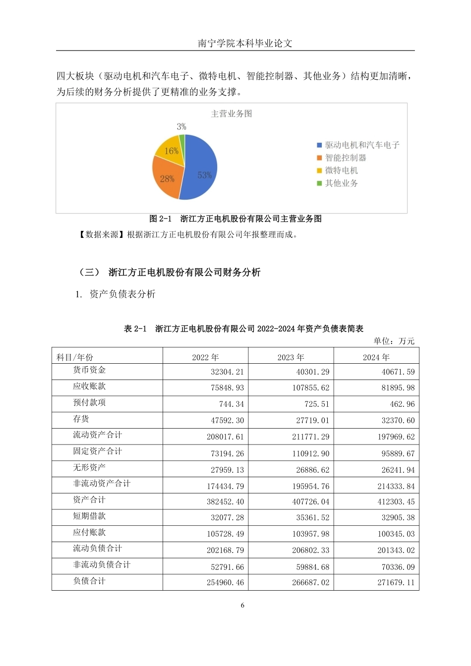 26年CH财务管理 中型制造企业偿债能力探析——以浙江方正电机股份有限公司为例终稿全日制-约23819字符.pdf_第9页