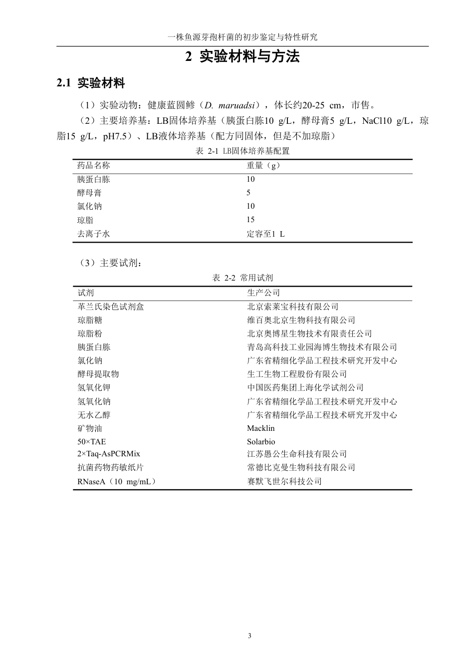 26年CH生物科学 一株鱼源芽孢杆菌的初步鉴定与特性研究-终稿全日制-约15594字符.pdf_第6页