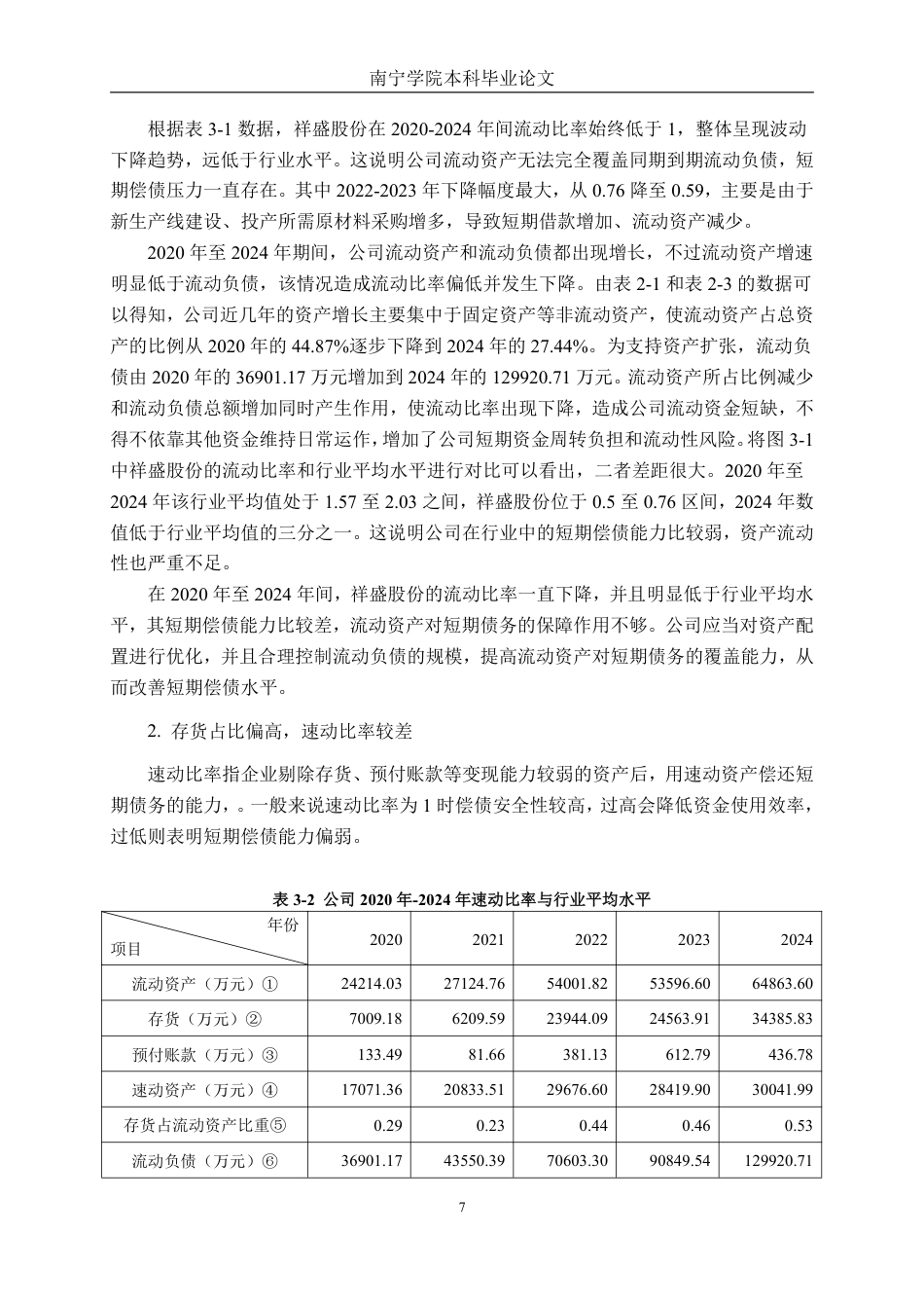 26年CH财务管理 木材加工制造业企业偿债能力问题与对策分析——以广西祥盛股份有限公司为例终稿全日制-约18722字符.pdf_第10页