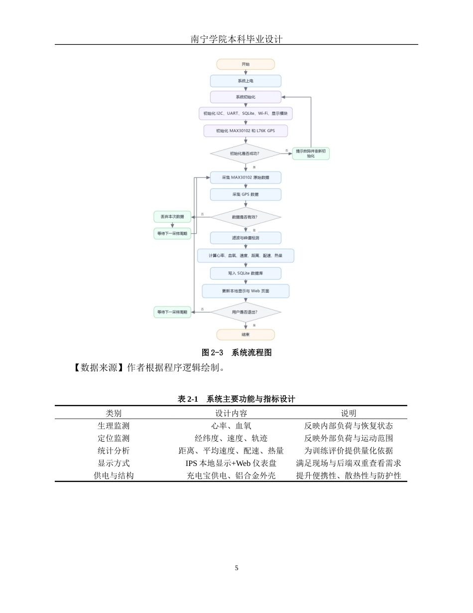 26年CH电气自动化 基于树莓派的足球运动员体能监测系统设计(15511字).docx_第9页