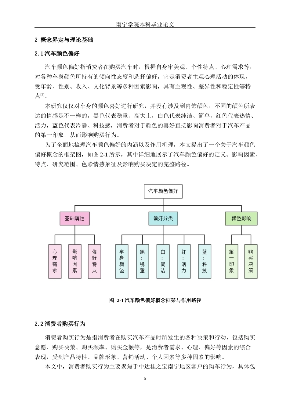 26年CH汽车服务 汽车颜色偏好与消费者购买行为的关系研究——以中达桂之宝南宁地区客户为例(22752字).docx_第10页