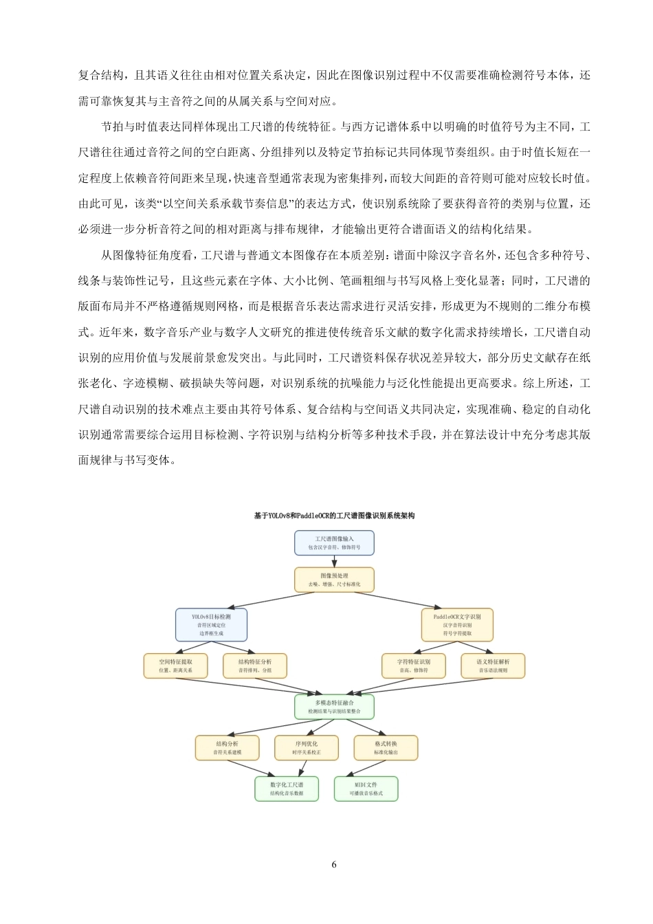 26年CH计算机科学 基于YOLOv8和PaddleOCR的工尺谱图像识别研究-终稿全日制-约27719字符.pdf_第10页