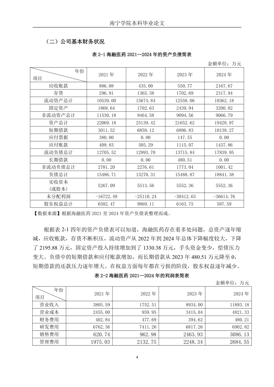 26年CH会计学 小型医药企业偿债能力的分析——以南京海融医药科技股份有限公司为例终稿全日制-约18703字符.pdf_第7页