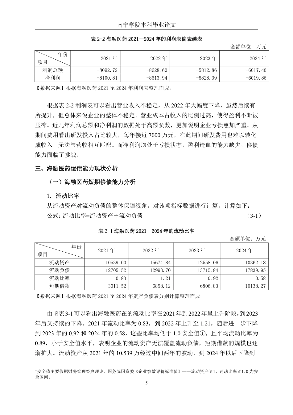 26年CH会计学 小型医药企业偿债能力的分析——以南京海融医药科技股份有限公司为例终稿全日制-约18703字符.pdf_第8页