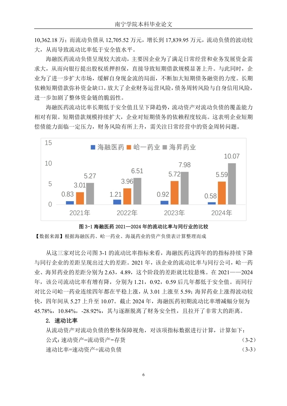 26年CH会计学 小型医药企业偿债能力的分析——以南京海融医药科技股份有限公司为例终稿全日制-约18703字符.pdf_第9页