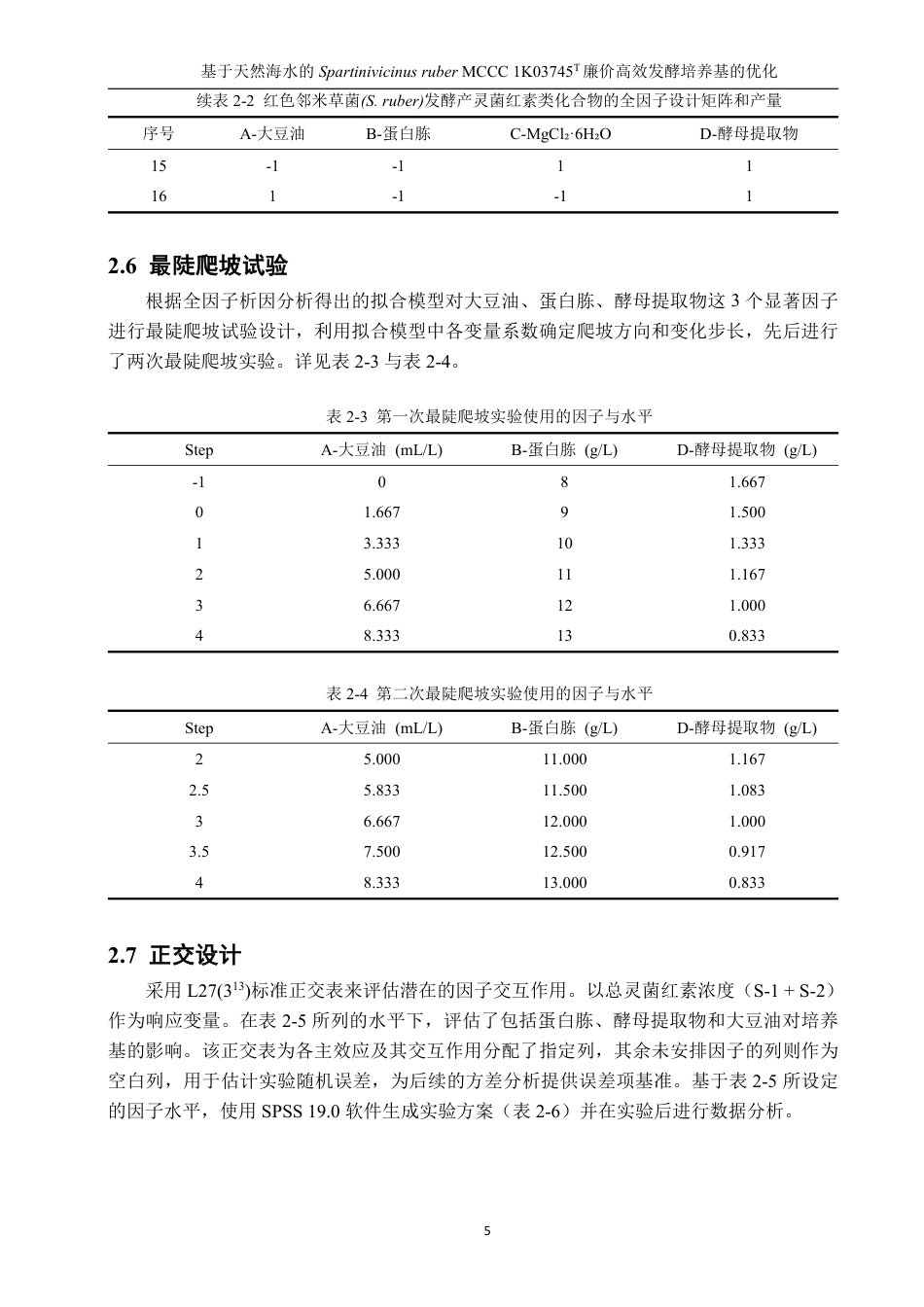 26年CH生物科学 基于天然海水的SpartinivicinusruberMCCC1K03745T廉价高效发酵培养基的优化-终稿全日制-约17514字符.pdf_第9页
