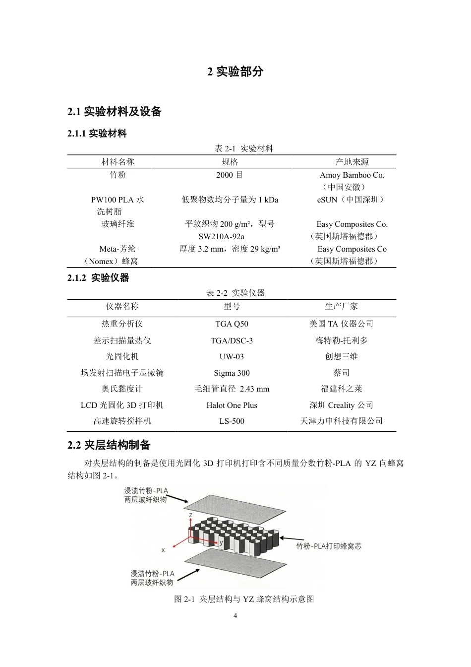 26年CH纺织工程 竹粉-PLA_玻璃纤维夹层复合材料的热特性研究纺织与服装-终稿全日制-约14364字符.pdf_第7页