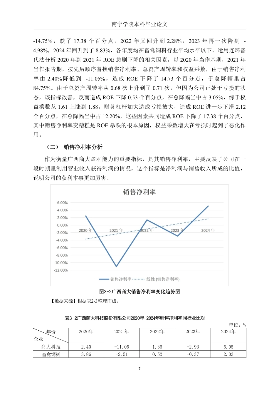26年CH财务管理 基于杜邦分析法的小型科技公司盈利能力分析——以广西商大科技股份有限公司为例终稿全日制-约18505字符.pdf_第10页