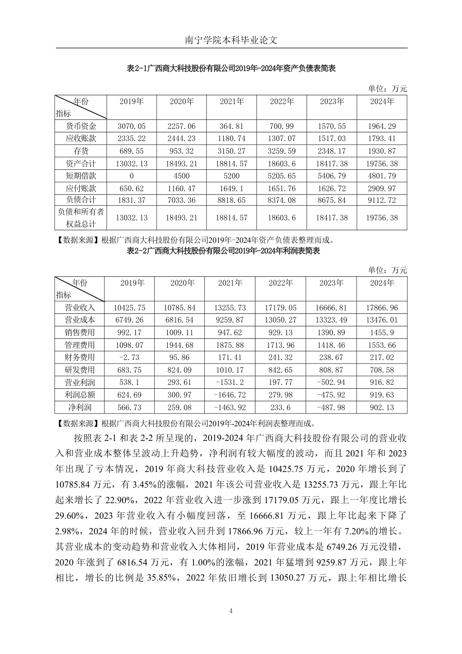 26年CH财务管理 基于杜邦分析法的小型科技公司盈利能力分析——以广西商大科技股份有限公司为例终稿全日制-约18505字符.pdf_第7页