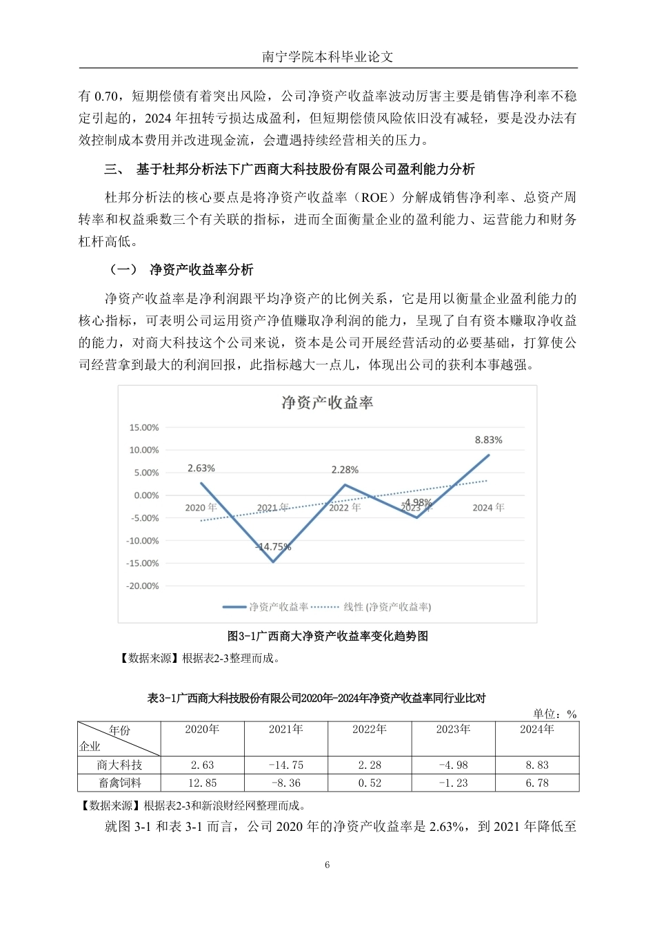 26年CH财务管理 基于杜邦分析法的小型科技公司盈利能力分析——以广西商大科技股份有限公司为例终稿全日制-约18505字符.pdf_第9页