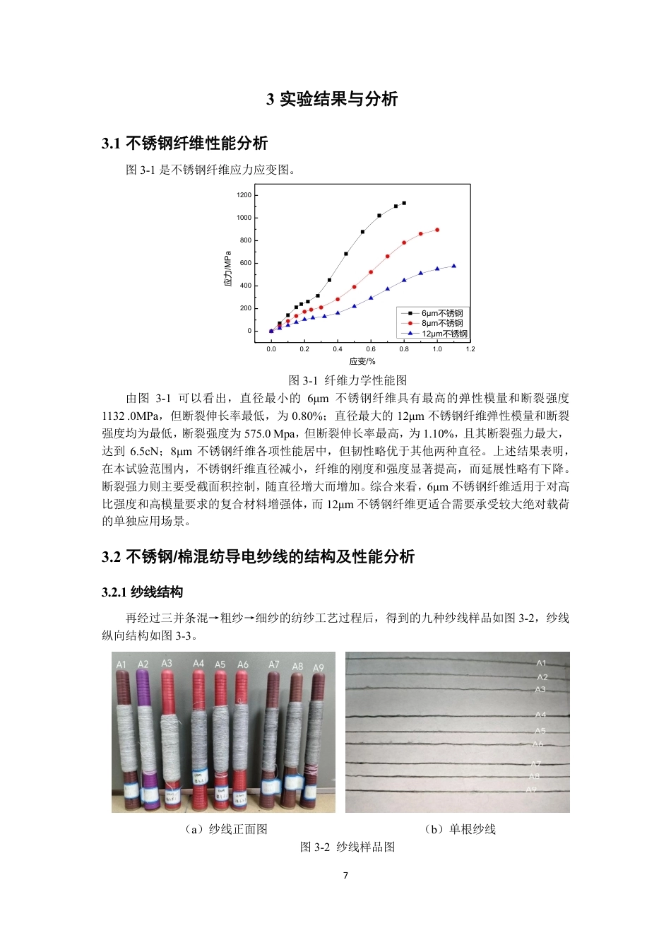 26年CH纺织工程 不锈钢_棉混纺导电织物的制备及性能分析纺织与服装-终稿全日制-约15545字符.pdf_第10页