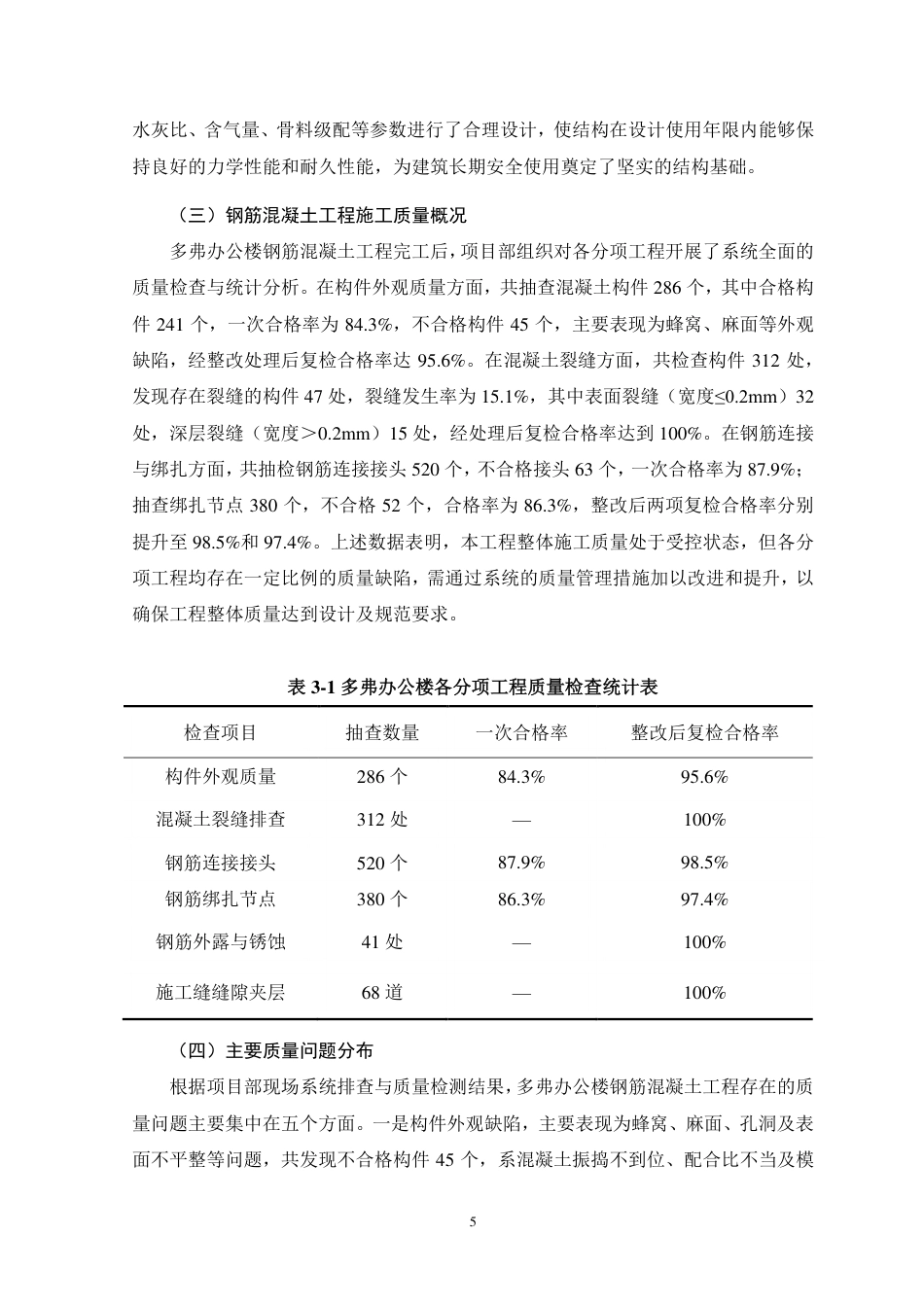 26年CH土木 多弗办公楼钢筋混凝土工程质量问题及控制措施研究-约17758字符.pdf_第8页
