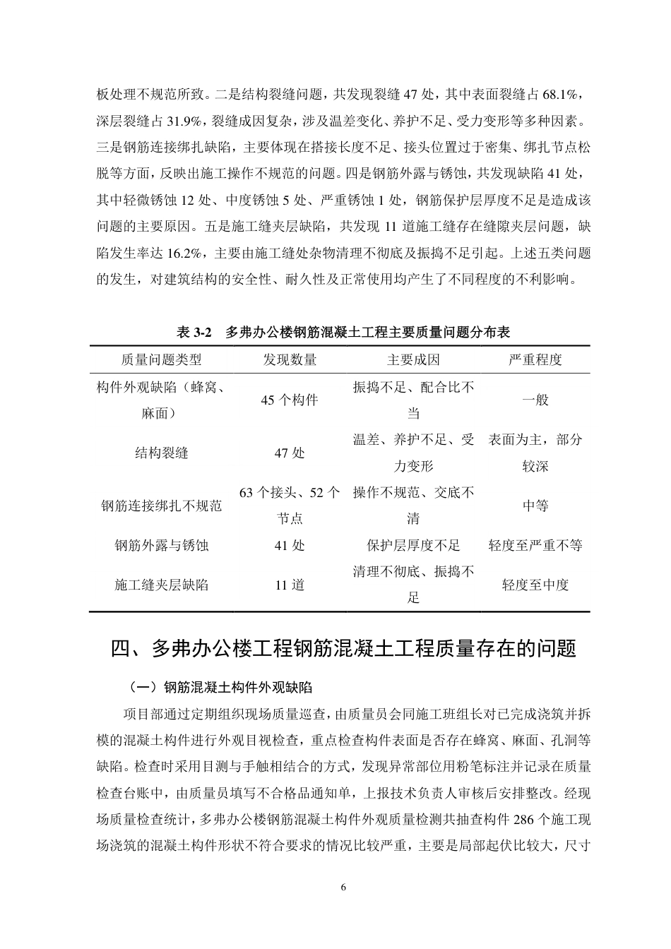 26年CH土木 多弗办公楼钢筋混凝土工程质量问题及控制措施研究-约17758字符.pdf_第9页
