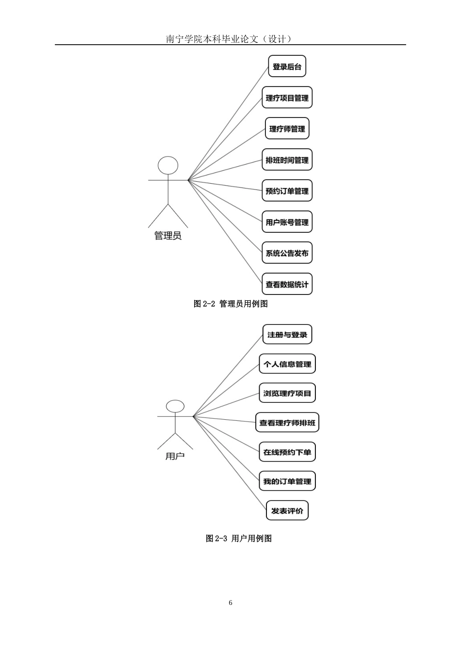 26年CH计算机科学 基于SpringBoot的中医理疗馆预约系统的设计与实现终稿全日制(16648字).docx_第9页