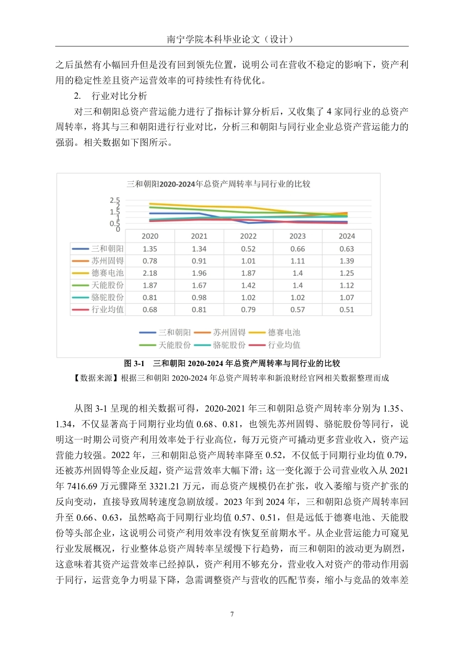 26年CH会计学 小型制造业企业营运能力分析——以深圳市三和朝阳科技股份有限公司为例终稿全日制-约22368字符.pdf_第10页