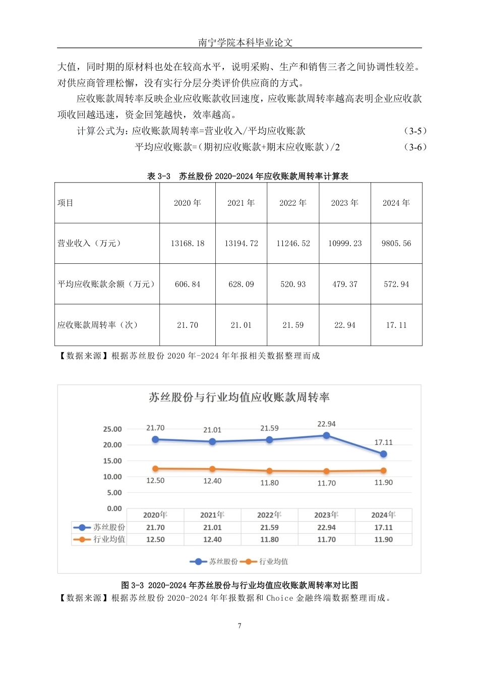 26年CH会计学 中型制造业企业营运能力探究——以江苏苏丝丝绸股份有限公司为例终稿全日制-约18484字符.pdf_第10页