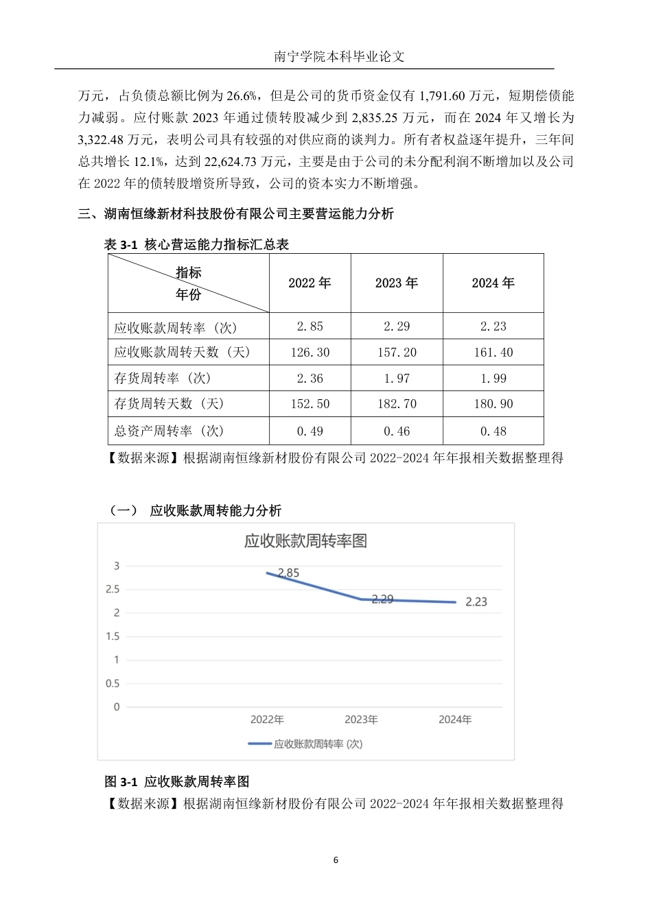 26年CH会计学 电气机械制造企业营运能力分析——以湖南恒缘新材科技股份有限公司为例终稿全日制-约15714字符.pdf_第9页