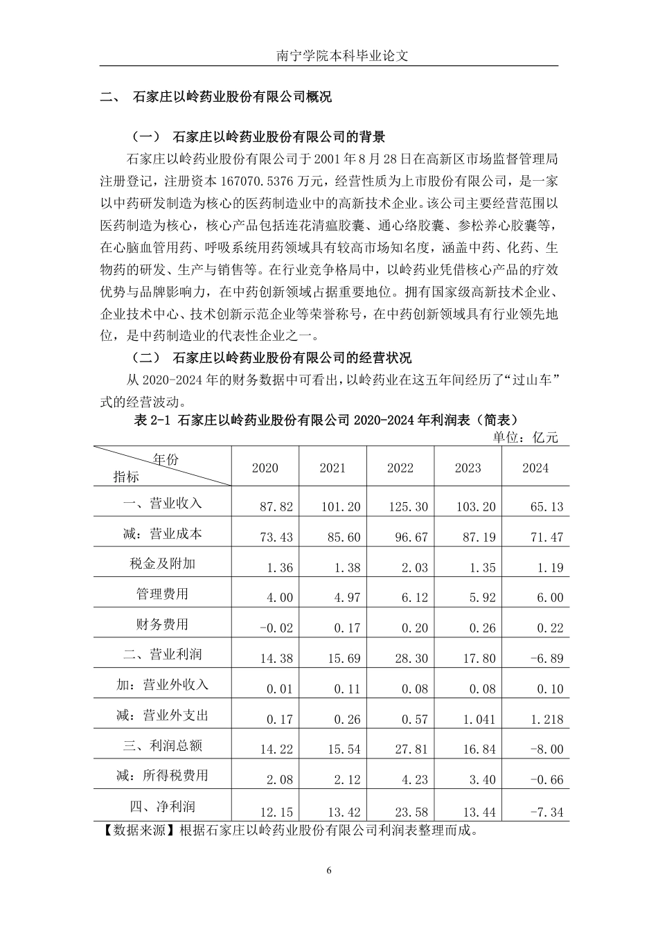 26年CH会计学 中型医药制造企业营运能力分析——以石家庄以岭药业股份有限公司为例终稿全日制-约18799字符.pdf_第6页