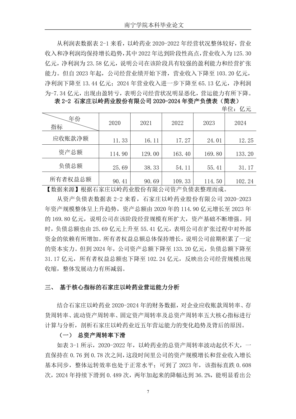 26年CH会计学 中型医药制造企业营运能力分析——以石家庄以岭药业股份有限公司为例终稿全日制-约18799字符.pdf_第7页