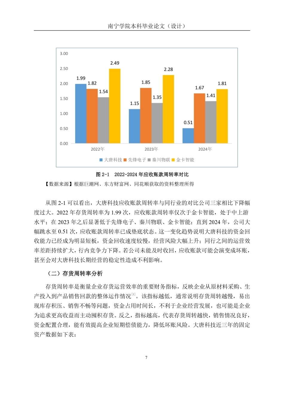 26年CH会计学 制造型企业营运能力分析——以陕西大唐燃气安全科技股份有限公司为例终稿全日制-约20449字符.pdf_第10页
