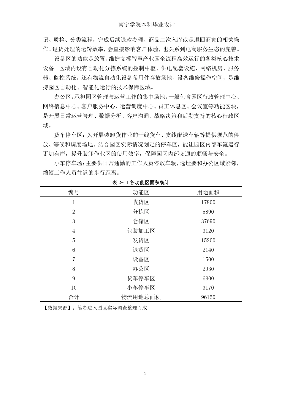 26年CH物流工程 基于SLP方法和flexsim仿真的物流园区布局优化研究——以申通快递南宁智慧物流产业园为例-终稿全日制-约18199字符.pdf_第9页