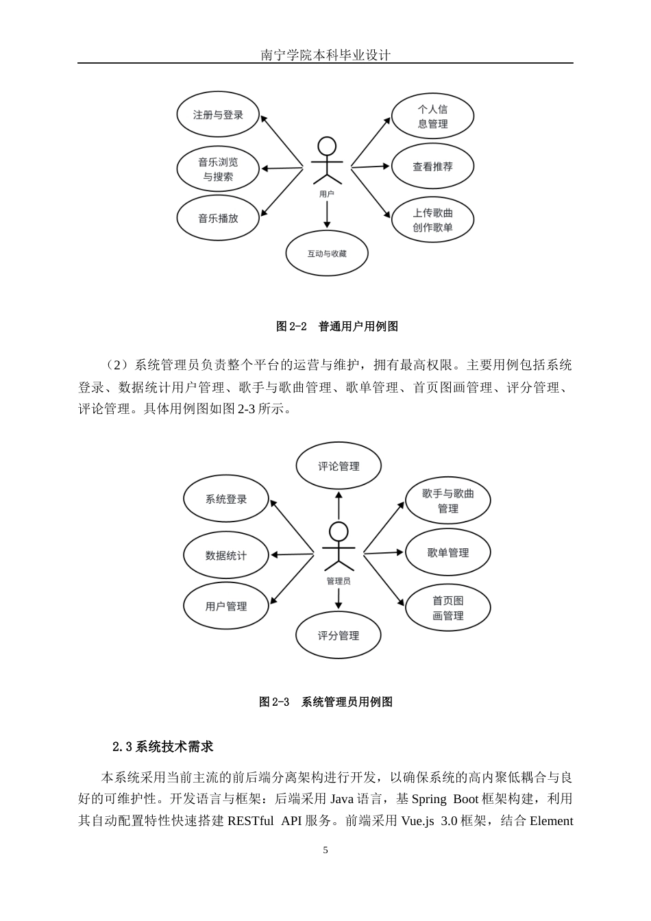 26年CH计算机科学 基于spring boot+vue+内容推荐算法的在线音乐平台的设计与实现终稿全日制(21199字).docx_第10页